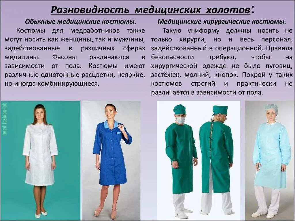 Одежда для медицинских работников. Халат пациента. Одежда врача презентация. Медсестра в халате.