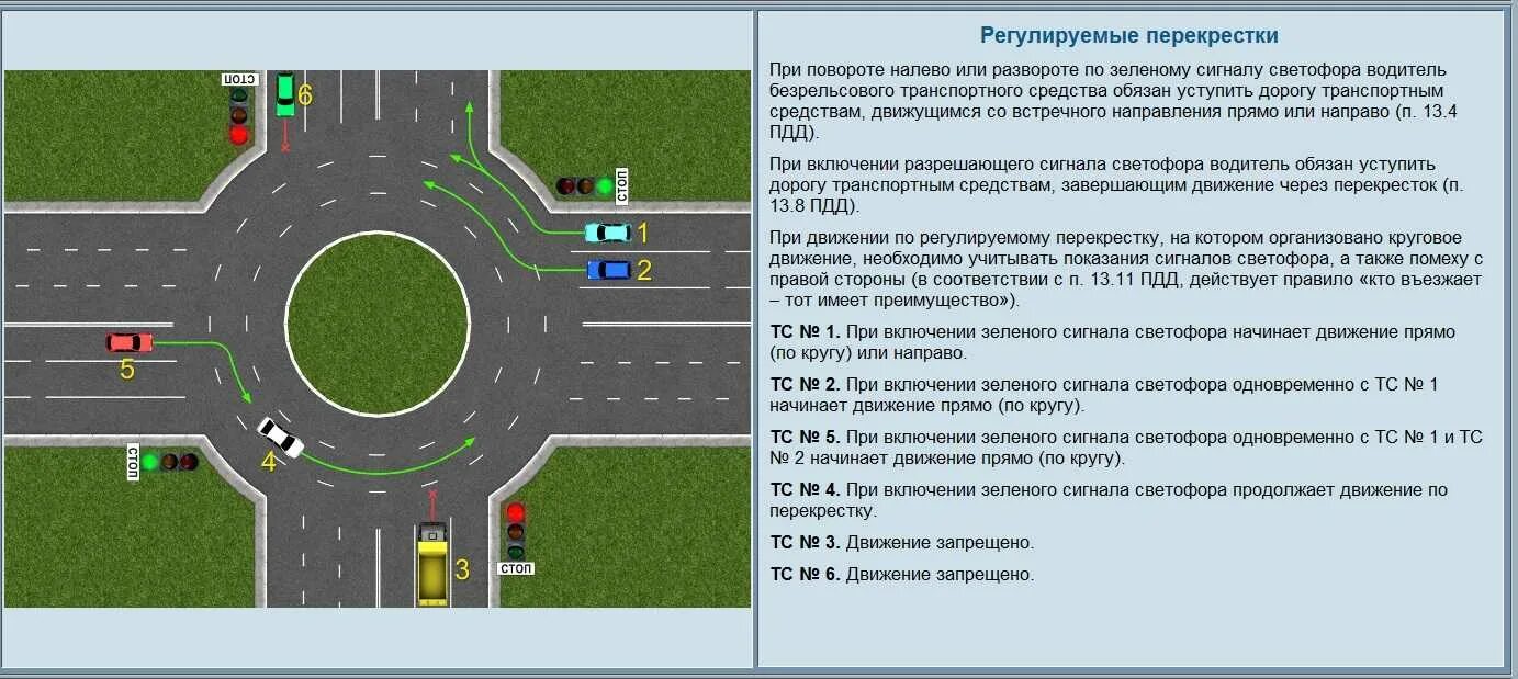Нужно ли включать поворотники задним ходом
