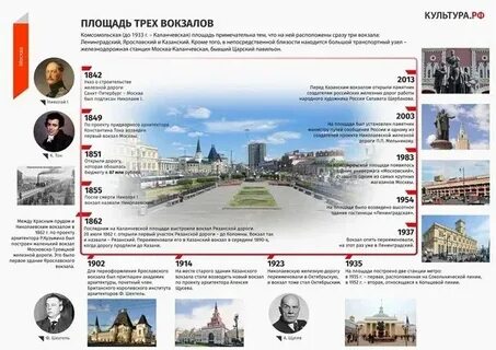 Кутузовская площадь трех вокзалов расписание