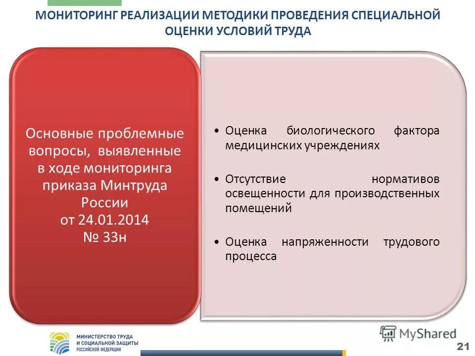 департамент условий и охраны труда