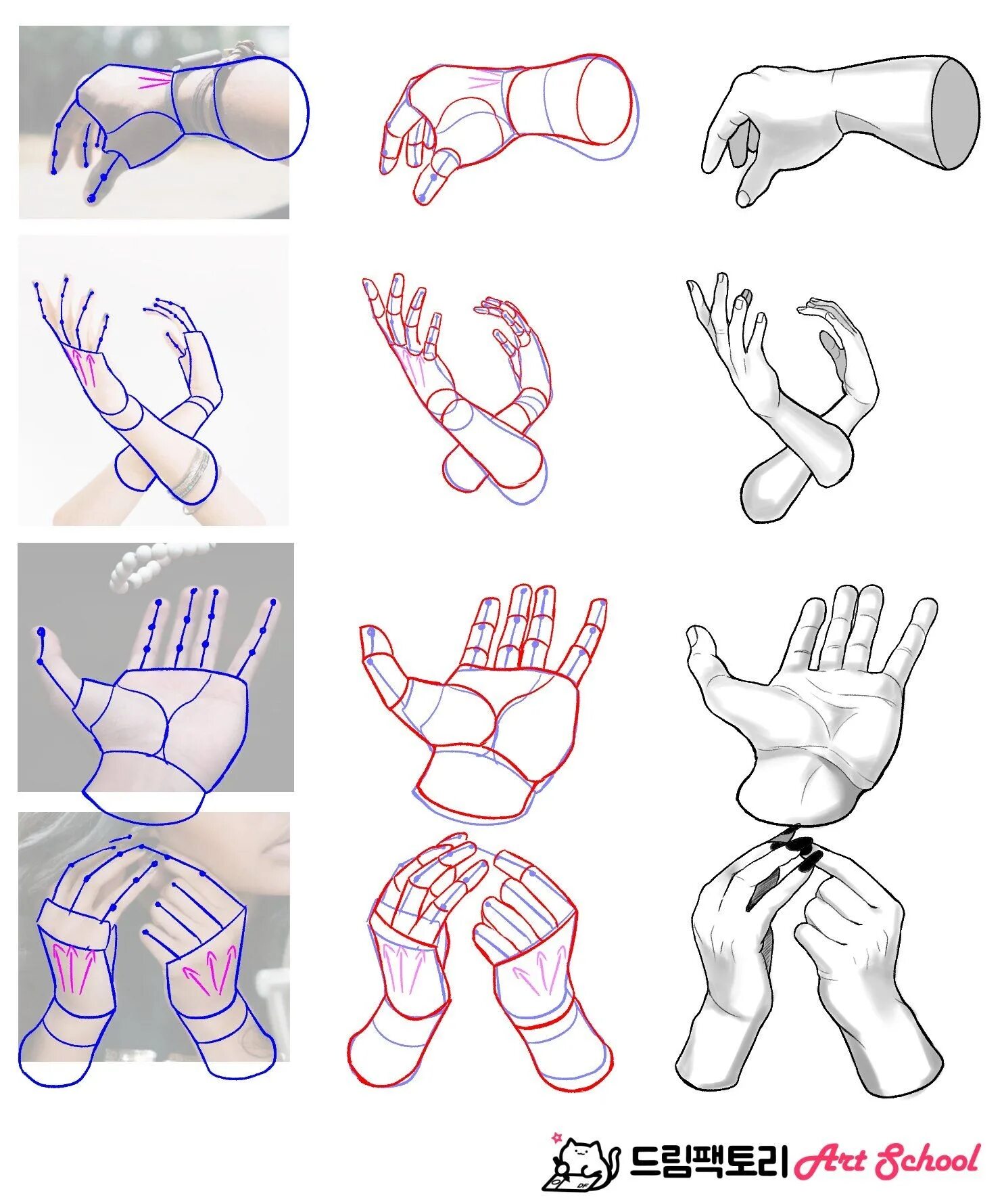 Референс кисти руки поэтапно. Анатомия рук для рисования. Поэтапное рисование рук. Туториал рисования рук.