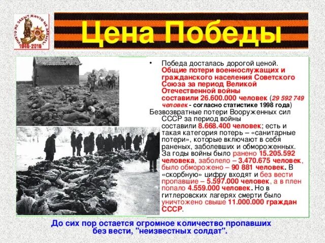 Потери в Великой Отечественной войне 1941-1945. Потери СССР В Великой Отечественной войне. Потери СССР В годы войны.