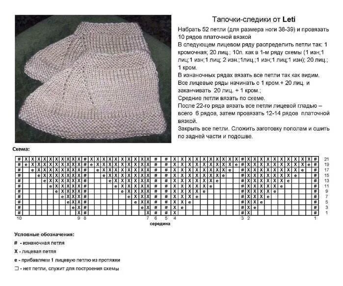 Схемы вязание следок -тапочек на 2 спицах. Вязание спицами следков на двух спицах схема. Вязание следков на двух спицах без швов схема с описанием. Вязание следков на двух спицах без шва схема