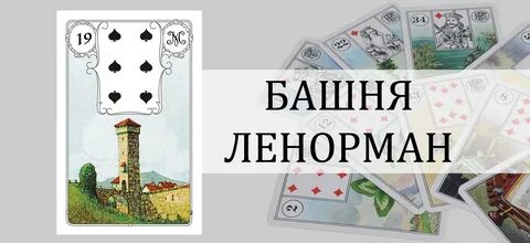 Что такое казенный дом в гадании