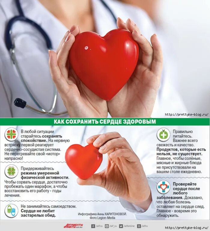 Способы профилактики сердечно сосудистых заболеваний. Здоровье сердца. Советы для здоровья сердца. Советы для здорового сердца человека.