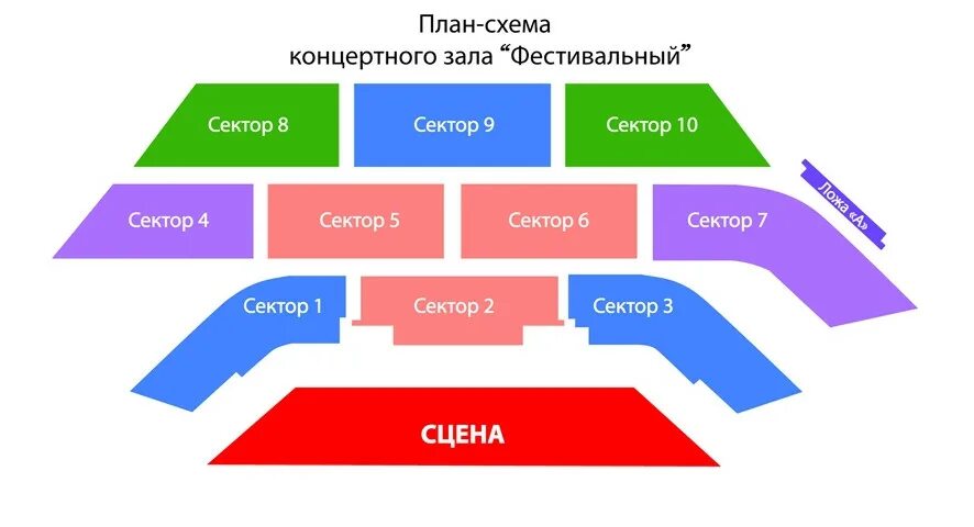 Сектора остановиться