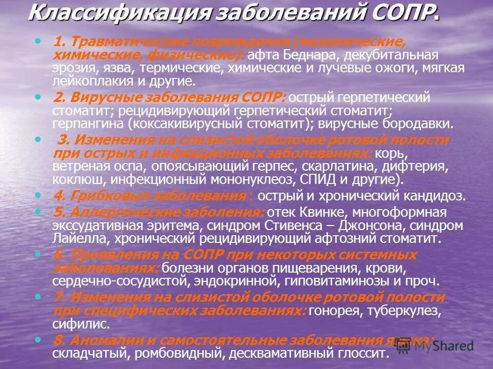 Инфекции слизистых