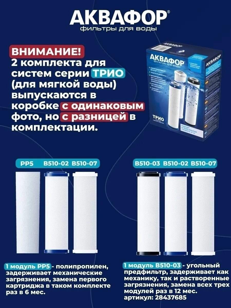 Аквафор трио комплект сменных модулей. Аквафор трио рр5-в510-02-07. Аквафор фильтр фильтр трио сменные модули. Аквафор рр5. Аквафор трио рр5