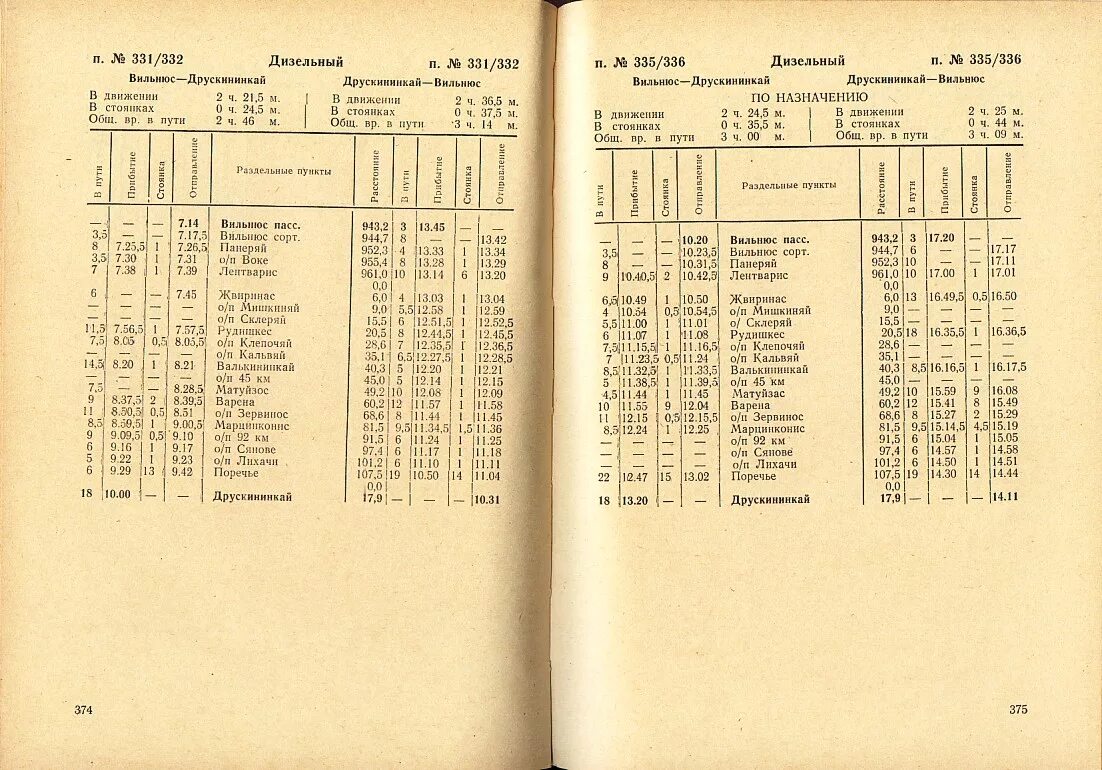 Кисловодск москва 143 расписание остановок. Расписание поездов. Москва-Кисловодск поезд расписание. Движение поезда Москва Кисловодск. Маршруты прошлых лет.