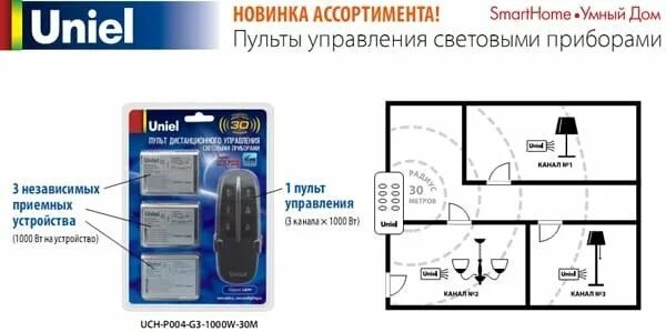 АВ Реле с пультом (2 канала) - купить с доставкой по выгодным ценам в интернет-м