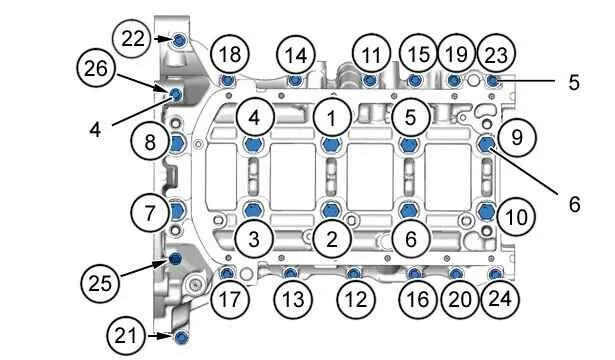 Ford Transit 2.2 затяжка ГБЦ. Момент затяжки болтов ГБЦ Форд Транзит 2.0 дизель. Протяжка ГБЦ Форд Мондео 2.3. Момент затяжки коленвала Форд Транзит 2.2.