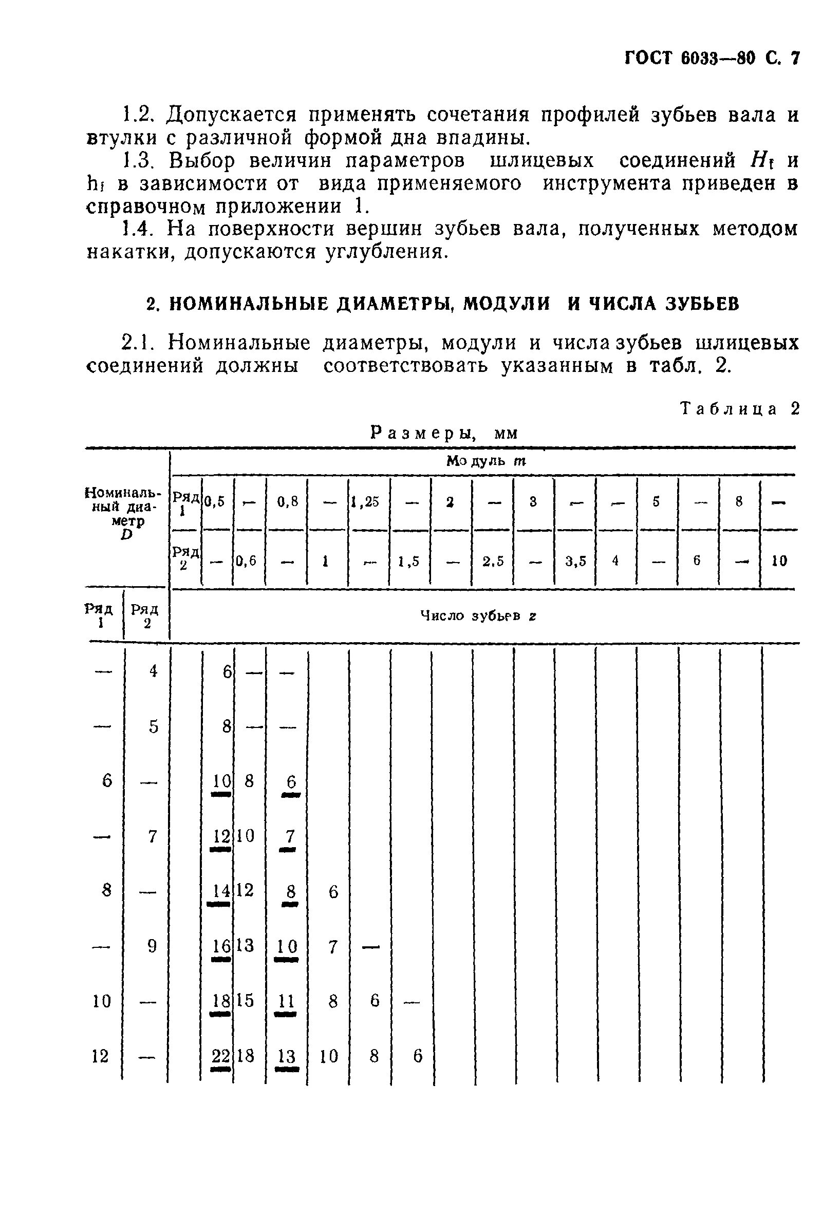 Эвольвентное соединение гост. Шлицевое соединение ГОСТ ГОСТ 6033-80. Фреза для эвольвентных шлицев ГОСТ 6033-80. ГОСТ 6033-80 соединение шлицевое эвольвентное. Шлицы эвольвентные ГОСТ.