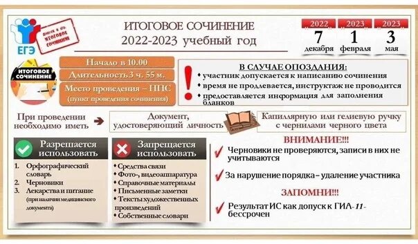 Готовые сочинение 2023. Итоговое сочинение 2023. Темы итогового сочинения 2023. Итоговое сочинение 2023 правила. Итоговое сочинение 2023 Дата.