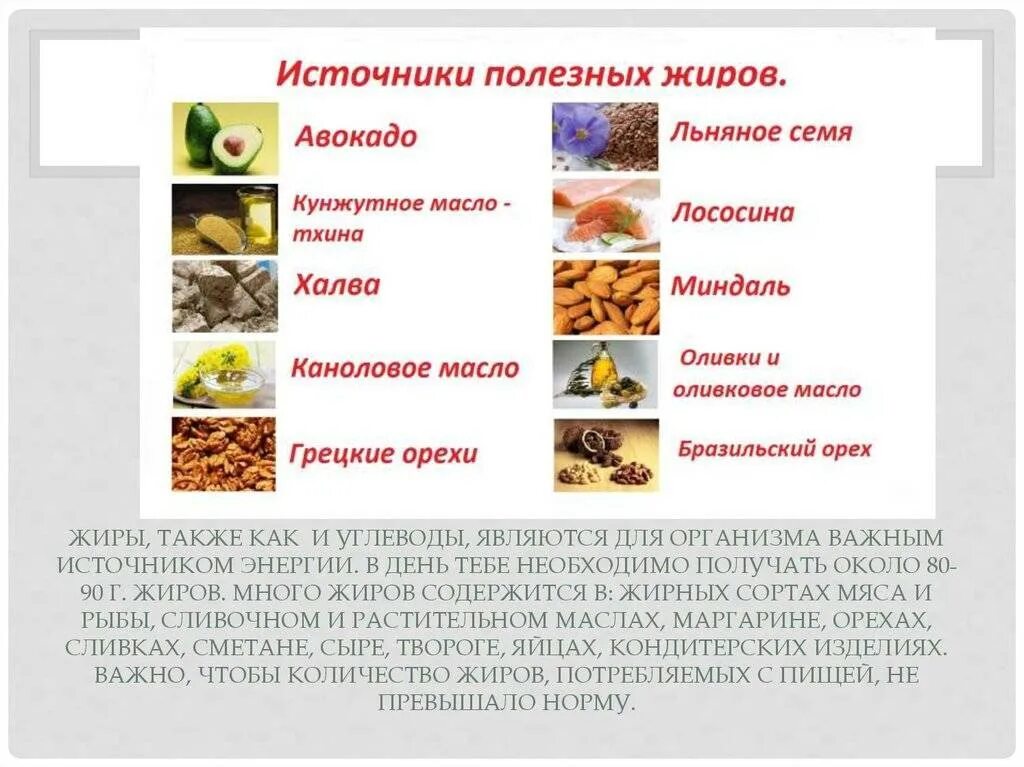 Полезные жиры в каких продуктах. Вредные жиры для организма. В каких продуктах содержатся полезные жиры. Вредные жиры для организма. Насыщенные и ненасыщенные жиры таблица.