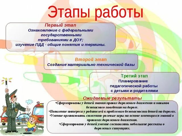 Задачи этапа ознакомления. Этап ознакомления с материалом в ДОУ. Методы этапа ознакомления с материалом. Задачи этапа ознакомления с материалом. Задачи этапа ознакомления с материалом в ДОУ.