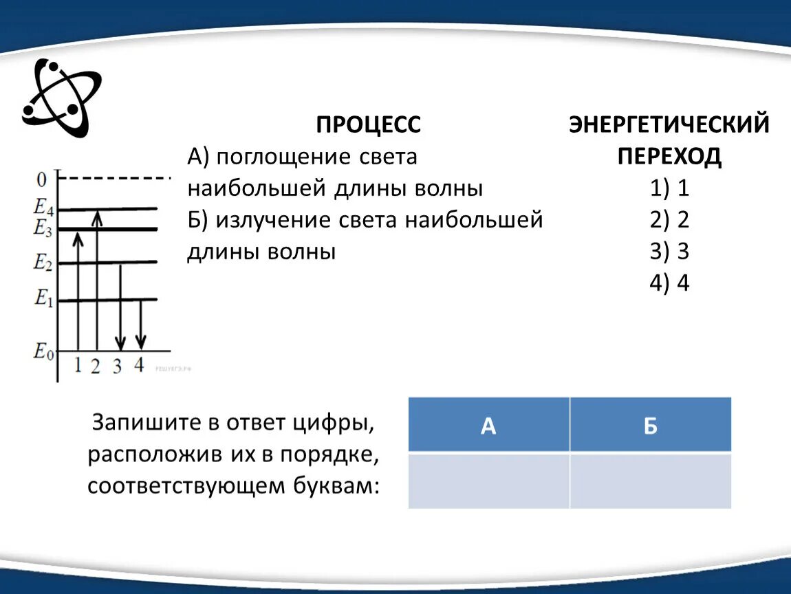 Поглощение атомами света наименьшей частоты. Поглощение света наибольшей длины волны. Поглощение света наибольшая длина. Поглощение наибольшей длины волны. Процесс поглощения света.