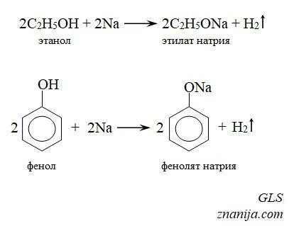 Реагирующие вещества этанол и натрий