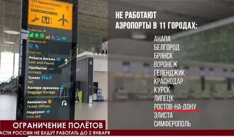 Открытые аэропорты юга 2023