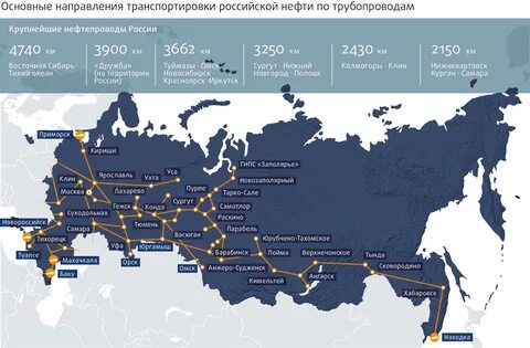 база данных нефтяных месторождений