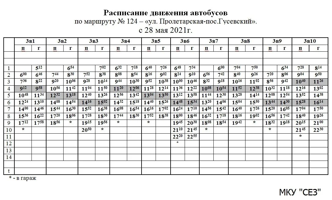 Расписание маршрутки 124