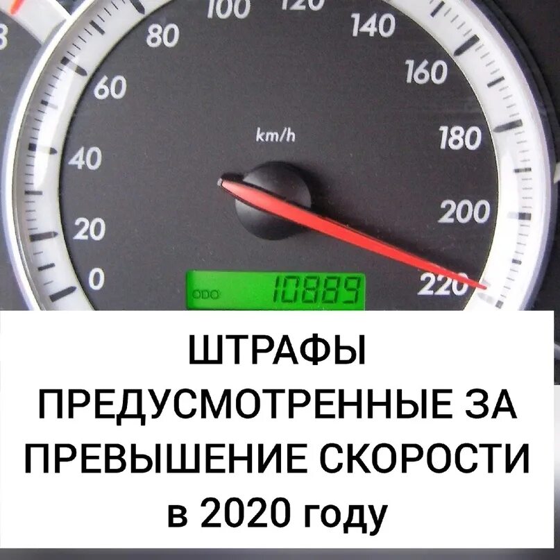 Превышение скорости на 40. Превышение скорости штрафы. Превышение установленной скорости. Превышение скорости на 20 км/ч.