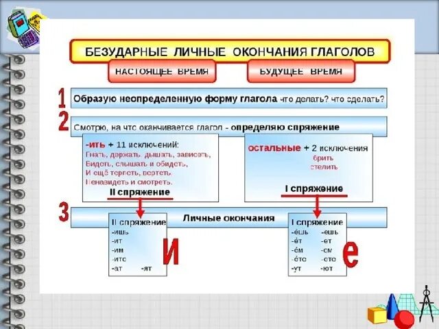 Какую букву писать в окончании глаголов. Правописание безударных окончаний глаголов 4 класс. Правописание безударных окончаний глаголов в настоящем времени. Написание безударных личных окончаний глаголов 4 класс. Безударные личные окончания глаголов орфография 4 класс.