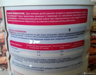 Какую смесь при дерматите
