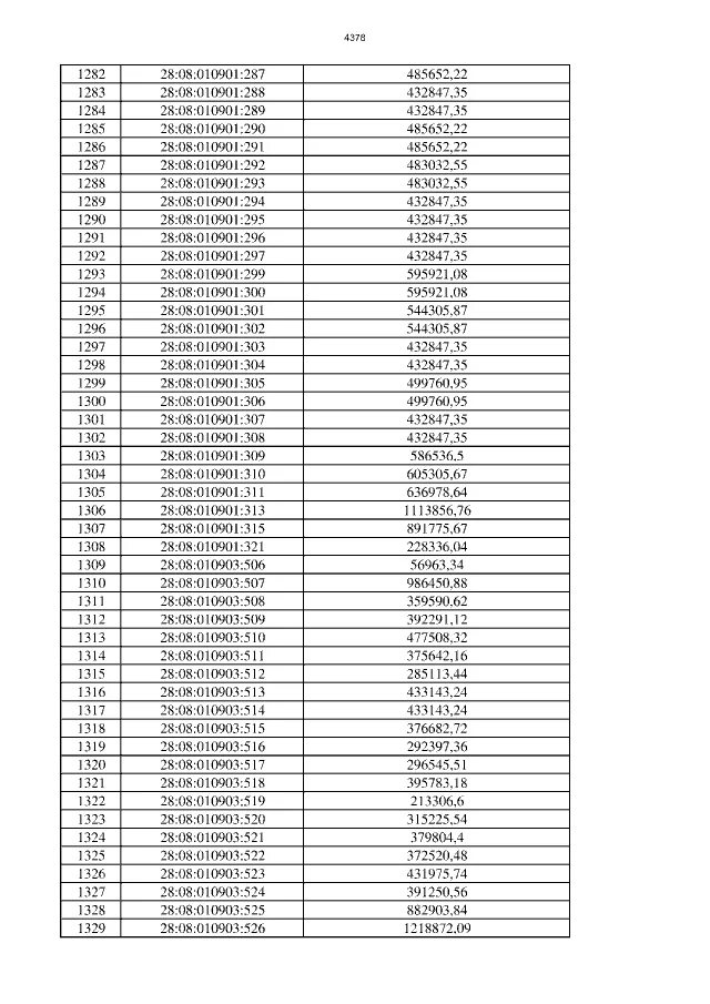 3 84 67. Б116 АТ-1013. Ц4342 схема. 3163-2804010. 1672 1682 1700 1721 1703 1705 1719 1695 1696 1709 1725.