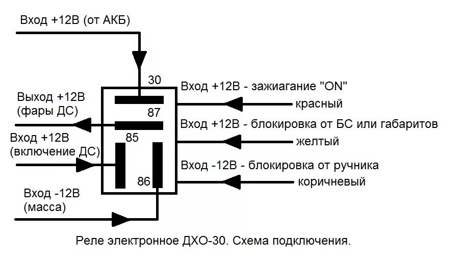 98.3747 111. ДХО 30 схема подключения. Реле ДХО-30 Калина 1. Реле ДХО-30 схема подключения. Реле 98.3747-111 схема подключения.