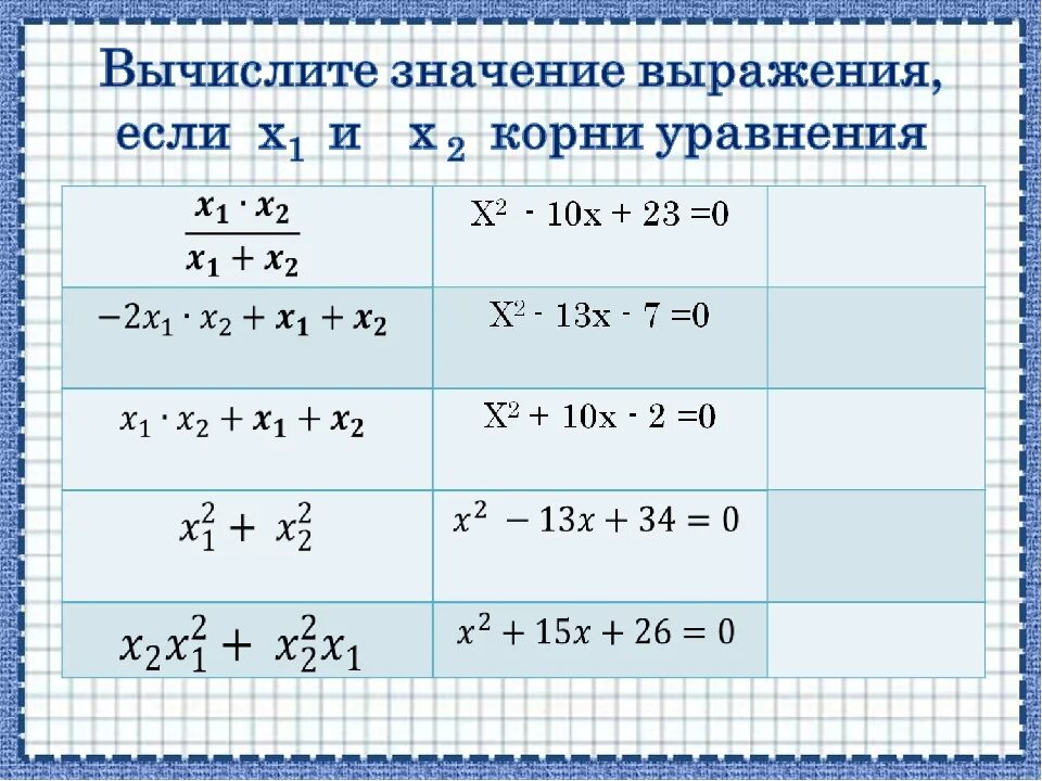Решение квадратных уравнений видеоурок 8 класс алгебра. Квадратное уравнение 8 класс алгебра. решение квадратных уравнений 8 класс.
