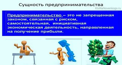 Понятия и определения предпринимательства
