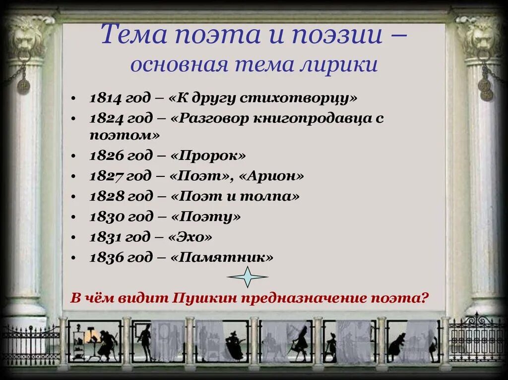 Стихотворения пушкина тема поэта и поэзии. Тема поэта и поэзии. Основные мотивы лирики. Тема поэта и поэзии. Тема поэта и поэзии в лирике Пушкина таблица. Темы в лирике Пушкина таблица.