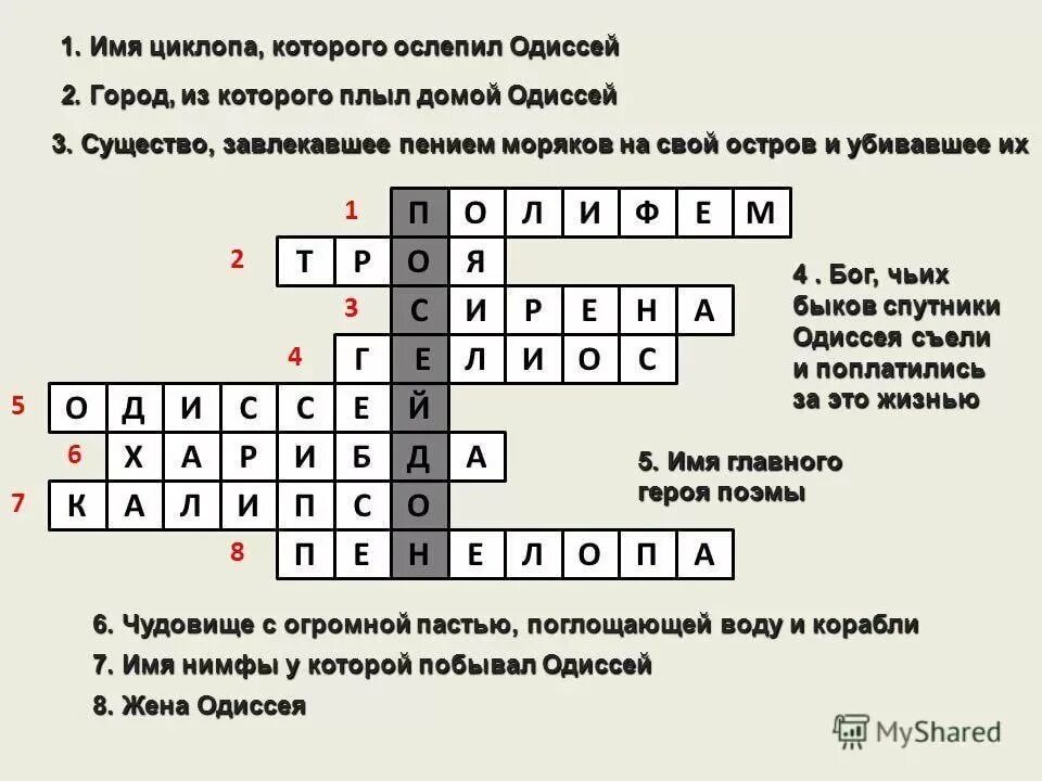 Кроссворд с древними словами. Кроссворд по истории. Кроссворд по истории 5 класс. Коасводр по истории 5 класс. Кроссворд по истории с ответами.