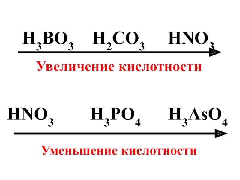 Увеличение кислотности. Увеличение и уменьшение кислотности. Порядок уменьшения кислотности. Ряд увеличения кислотности. H3bo3 h2o