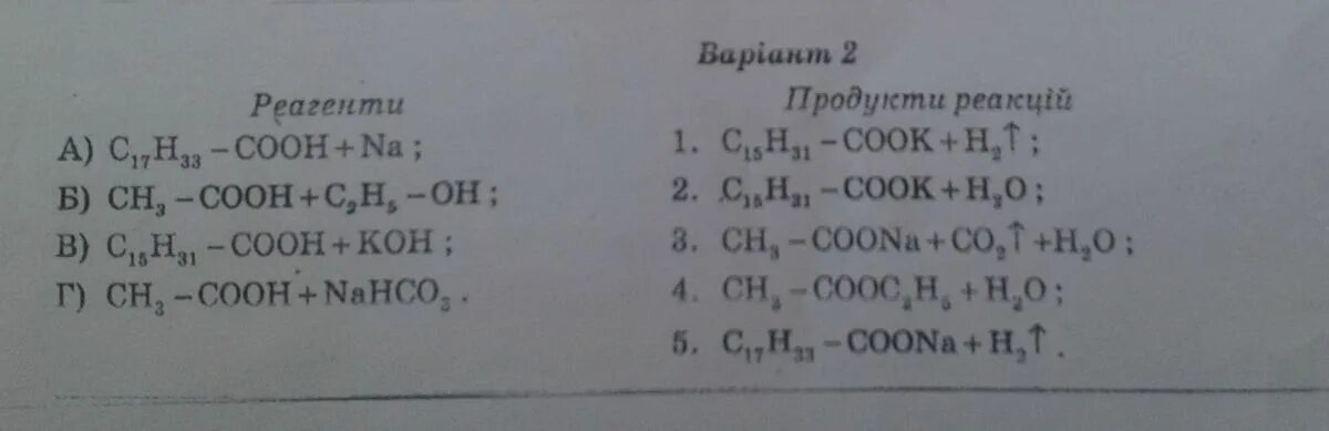 C2h4 продукт реакции. Соответствие между реагентами и продуктами реакции. Установите соответствие между реагентами и продуктами реакции. Умтоноаите соответствиемежду регентаии и продукциями. Установите соответствие реагенты и продукты реакции.