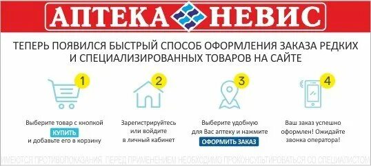 В Пениках аптека Невис. Невис аптека контакт номер телефона.