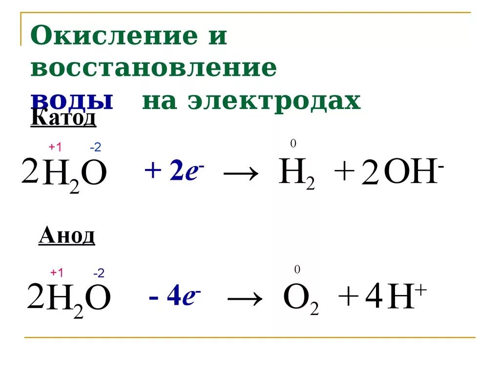 Окисление примеры. Схема процесса восстановления в химии. Окисление. Окисление и восстановление. Процесс окисления и восстановления.