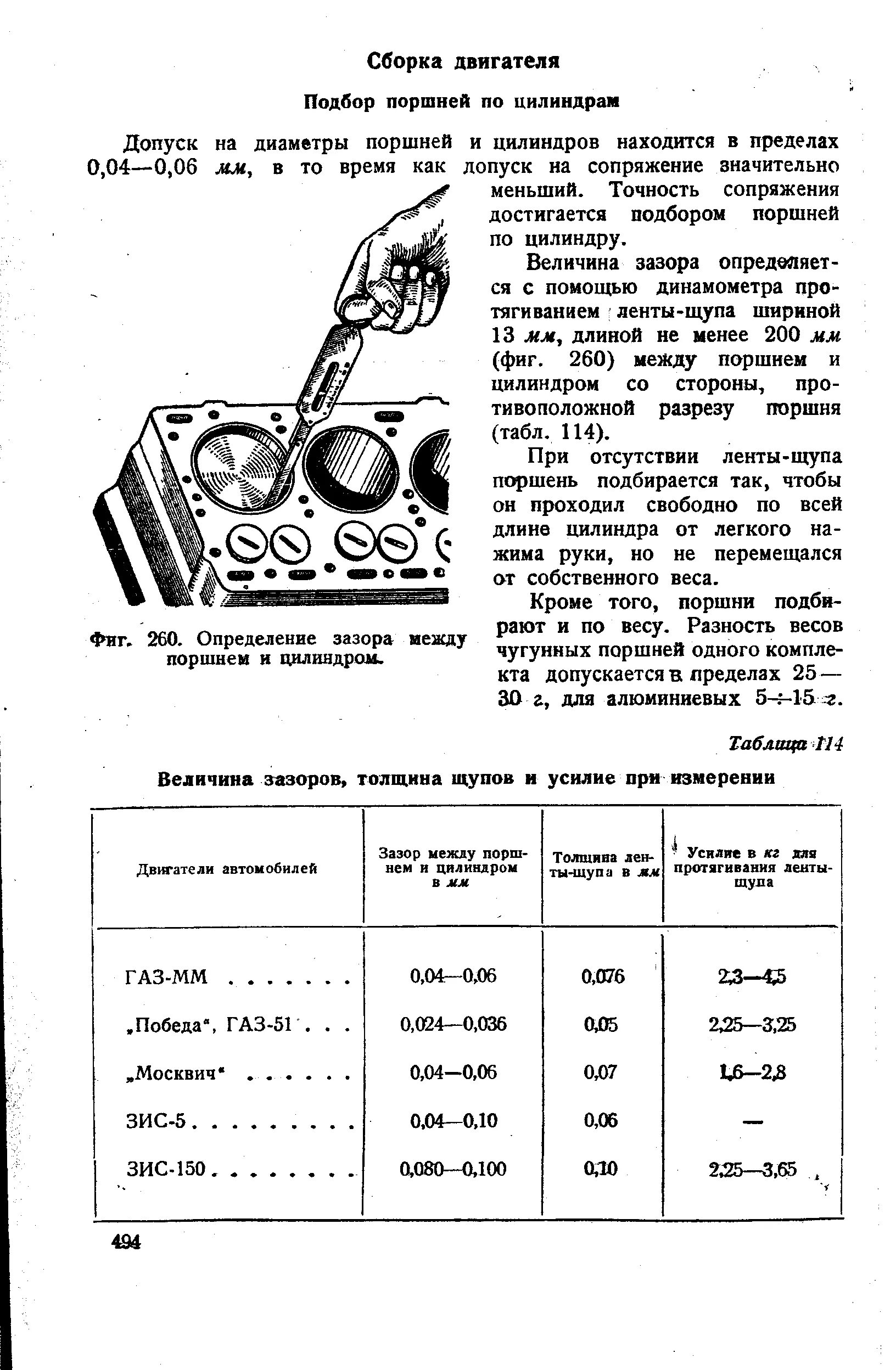 Какой зазор между поршнем и цилиндром. Какой зазор между поршнем и цилиндром