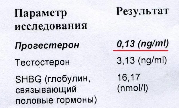 Симптомы прогестерона у женщин после 40. SHBG норма. Прогестерон норма у мужчин. Глобулин это прогестерон. Глобулин , связывающий половые гормоны, SHBG У мужчин.