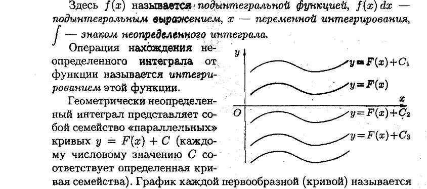 Достаточное условие локального экстремума функции. Достаточное условие локального экстремума функции