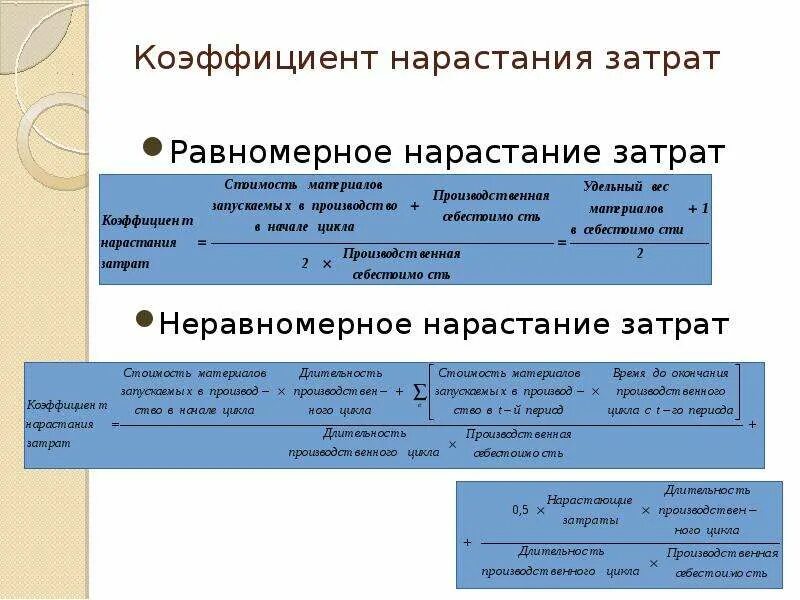 Коэффициент нарастания. Коэффициент нарастания затрат. Коэффициент нарастания затрат формула. Коэффициент равномерного нарастания затрат. Коэффициент нарастания производства.