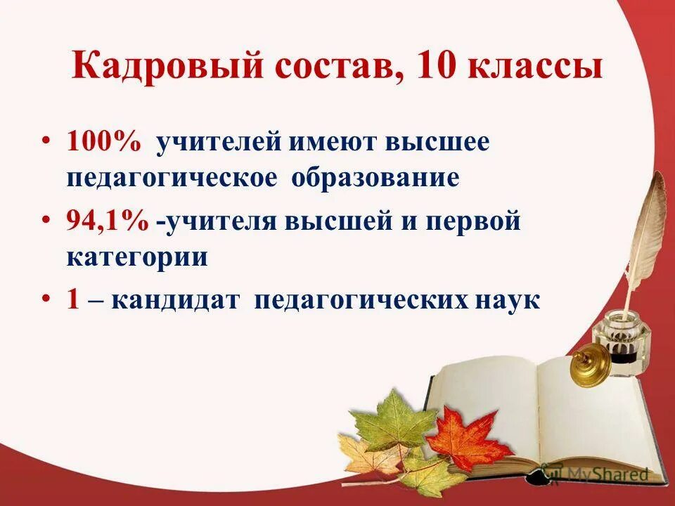 100 класс. 100 класс