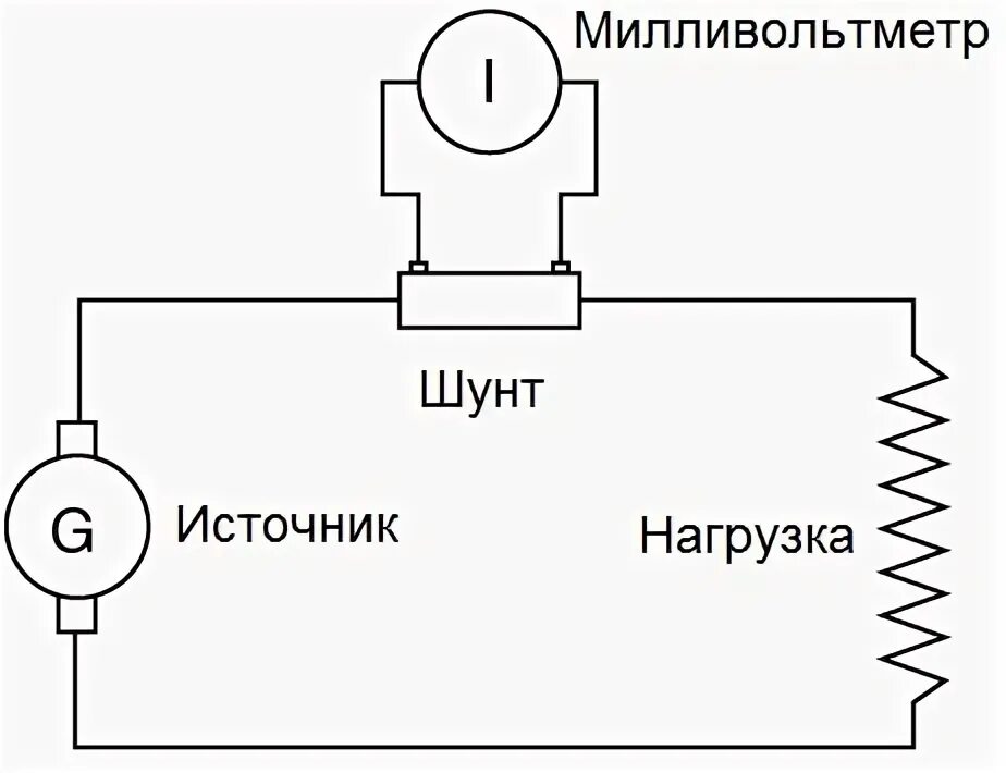 Шунт устройство. Схема включения амперметра с шунтом. Схема включения амперметра через шунт. Схема подключения шунта к амперметру. Схема подключения токового шунта.