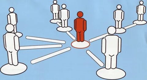 Internal marketing