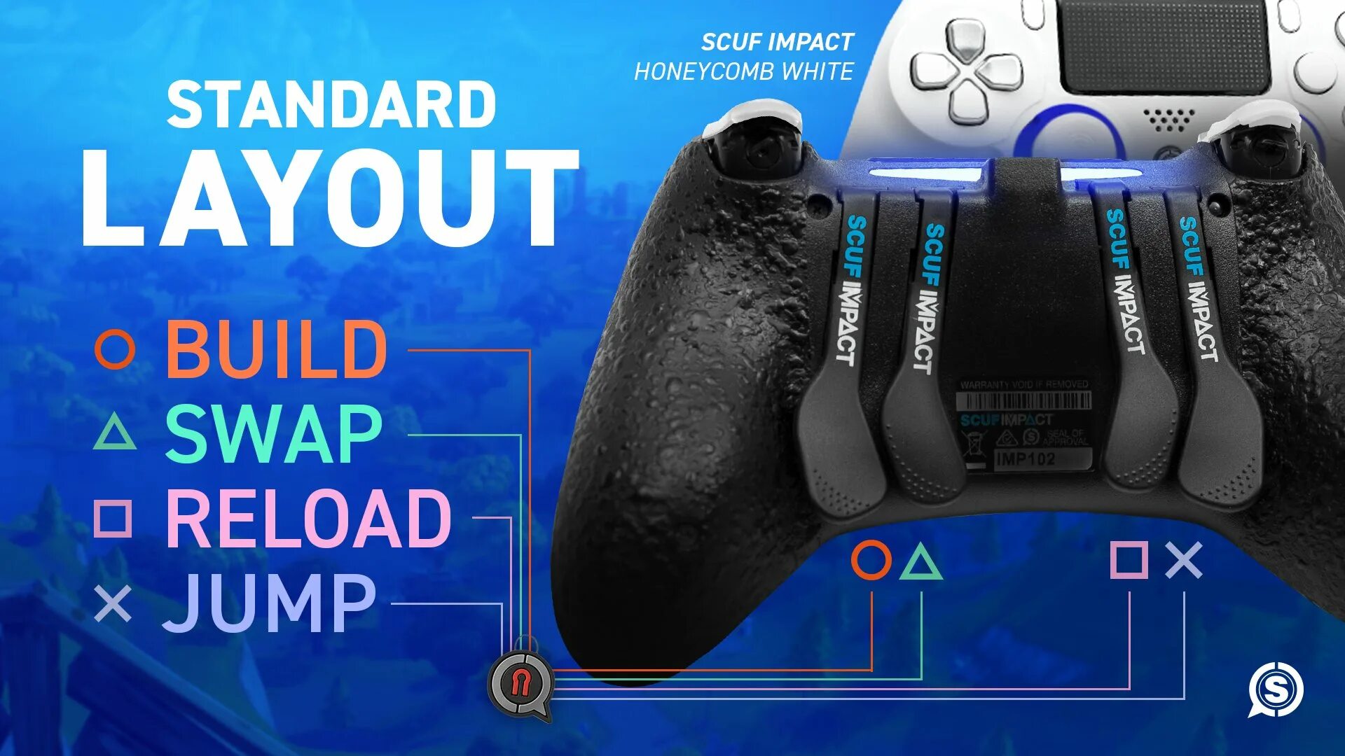 Скуф откуда пошло. Scuf ps5. Scuf стример. СКУФ картинки. Отвёртка для Scuf Impact ps4.