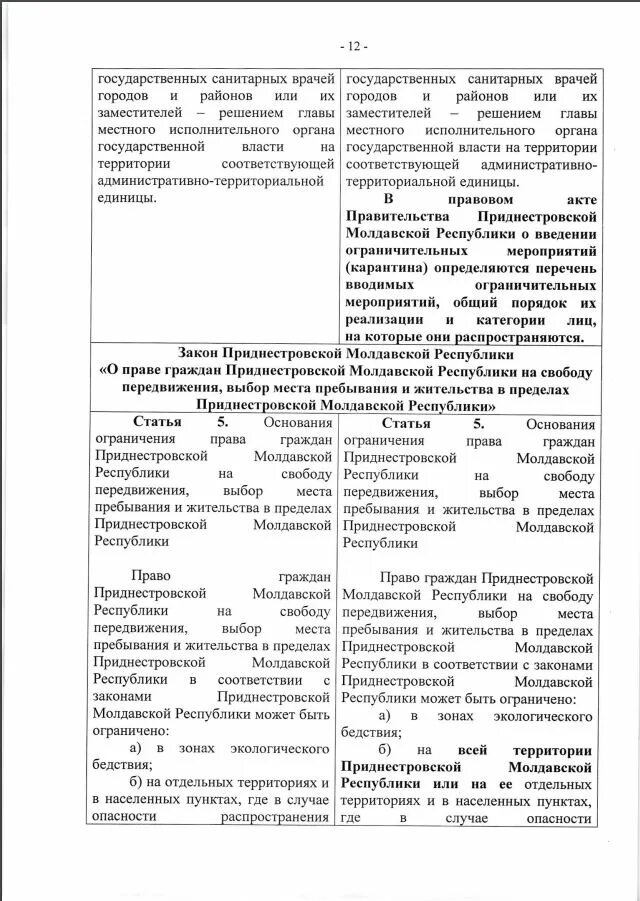 жилой кодекс пмр. уголовный кодекс приднестровской молдавской республики. конституционные законы пмр. всеобщая воинская обязанность. анализ исследование приднестровской молдавской республики.