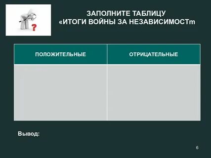 Заполнить таблицу положительные и отрицательные