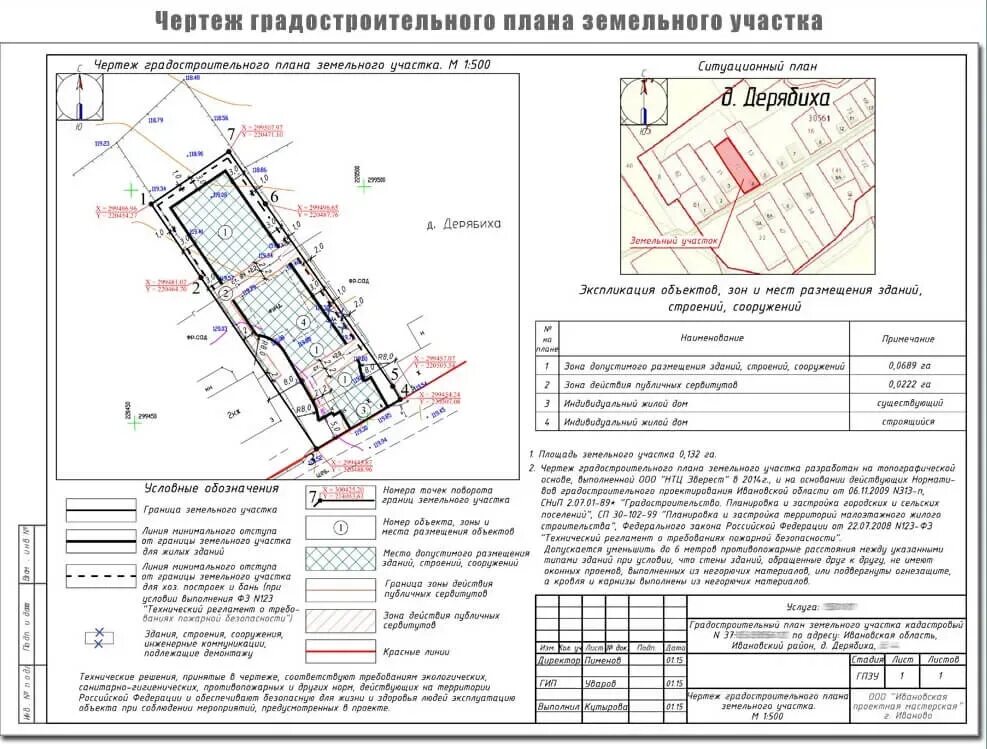 Земельный генеральный план. Расшифровка чертежа градостроительного плана земельного участка. как выглядит градостроительный план земельного участка образец. как должен выглядеть градостроительный план земельного участка. образец заполненного градостроительного плана земельного участка.