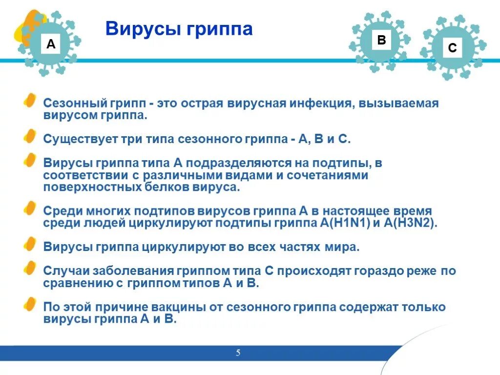 Сезонный грипп ответы. Типы вируса гриппа. Грипп типа а. Грипп виды и типы. Грипп типа б симптомы.