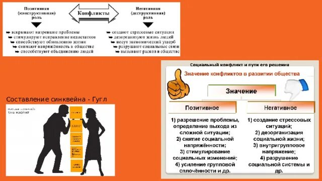 Социальный конфликт презентация. Социальный конфликт. Социальный конфликт это кратко. Социальные конфликты обществознание презентация. Социальный конфликт.